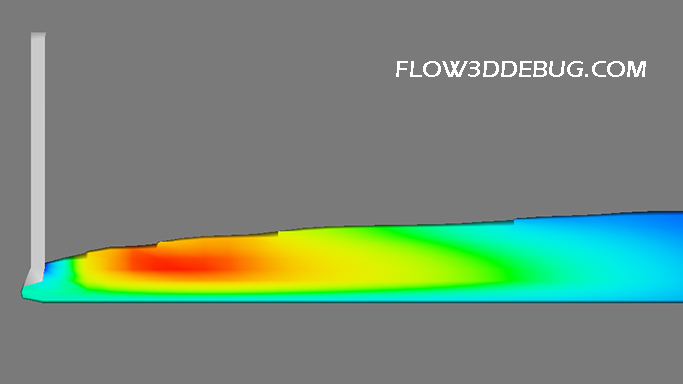 MESH SIZE AND MESH QUALITY FLOW-3D SOFTWARE FLOW3D